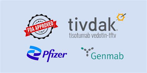 Fda Grants Full Approval For Tivdak® To Treat Recurrent Or Metastatic Cervical Cancer