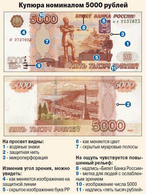 Настоящие 5000 Купюры Фото — Картинки фотографии