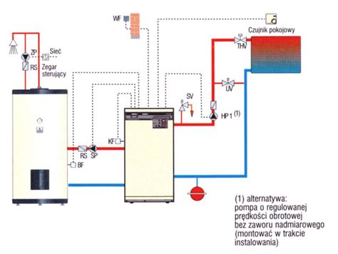 Nsb Letorex Technika Grzewcza I Sanitarna