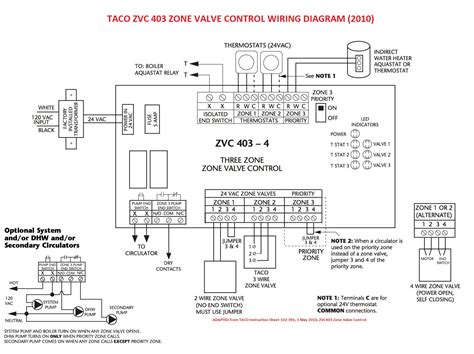 Taco Zone Valve Wiring Diagram Pdf Falahsofiia