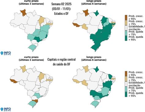 Infogripe N Mero De Casos De Srag Aumenta Entre Idosos No Norte E Nordeste