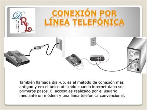 Tipos De Conexion A Internet Ppt Descarga Gratuita