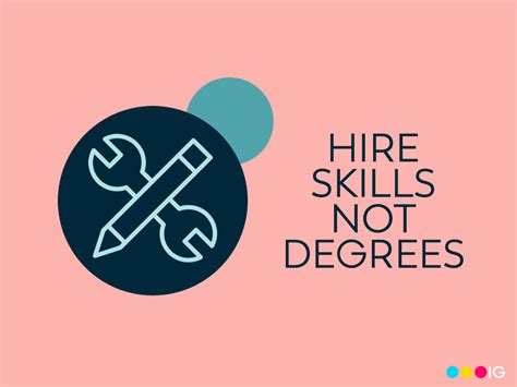 Skills Based Hiring Is The Time For Degree Requirements Over