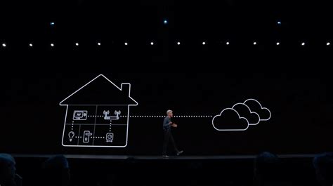 Apple introduces new single sign-in tool and HomeKit for security ...