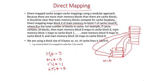 COA Lecture 45 Memory Mapping YouTube