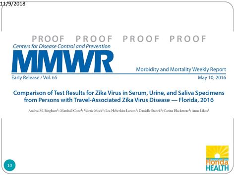 Zika Virus December 7 2016 Anna M Likos Md Mph Ppt Download