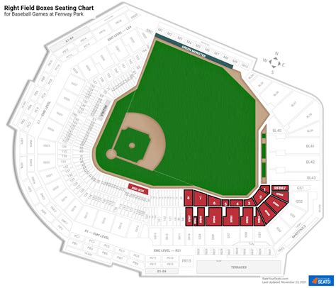 Fenway Seating Chart Right Field Box Elcho Table