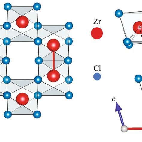 Color Online Crystal Structure Of Zrcl Obtained By The