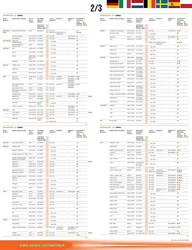 Osram Night Breaker Led W W Carspecific K Erste