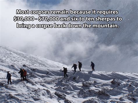 33 Mount Everest Facts More Astounding Than The Mountain Itself