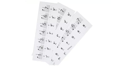 £ 15.00 - 88-Key Universal Keyboard Learner Sticker Set - www.i-nod.com