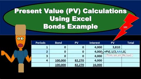 Bond Present Value Excel Pv Calculations Using Bond Price Example Youtube