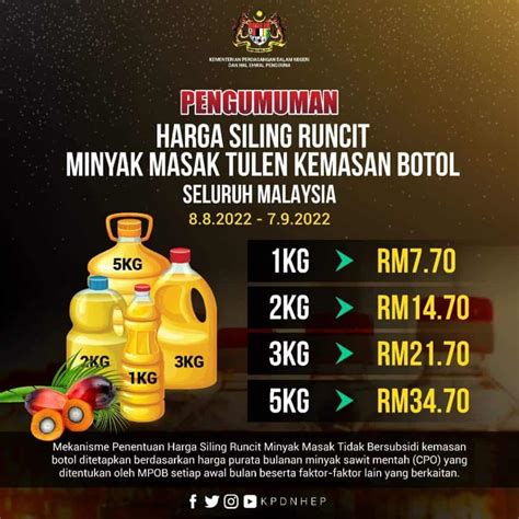 Harga Maksimum Minyak Masak Kg Kg Kg Dan Kg Bulan Ini