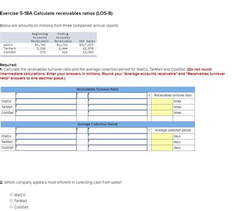 Solved Calculate The Receivables Turnover Ratio And The Chegg