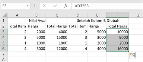Rumus Dan Fungsi Excel Untuk Mengolah Nilai Siswa