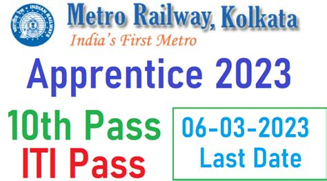 Kolkata Metro Railway Act Apprentice Recruitment 2023 Apply For 125