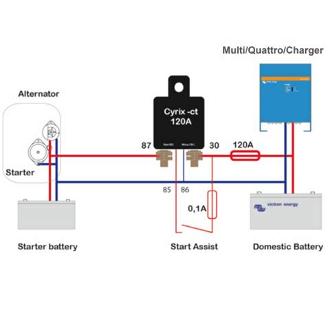 Victron Energy Cyrix Ct V Intelligent Battery Combiner A Ip