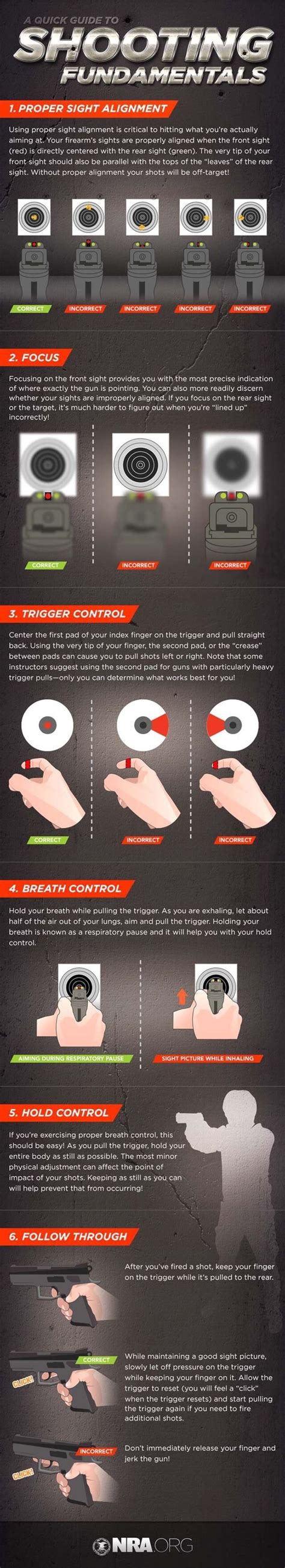 Fundamentals 1 Proper Sight Alignment Using Proper Sight Alignment Is Critical To Hitting What