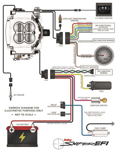 Diagram Of Mercury Smartcraft Wiring