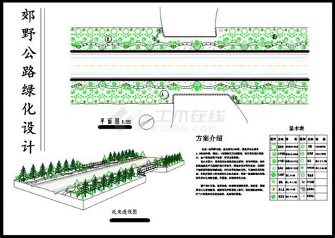 1500米郊野公路带透视图景观绿化设计cad平面布置图纸植物配置清新优雅道路及高速公路绿化设计图土木在线