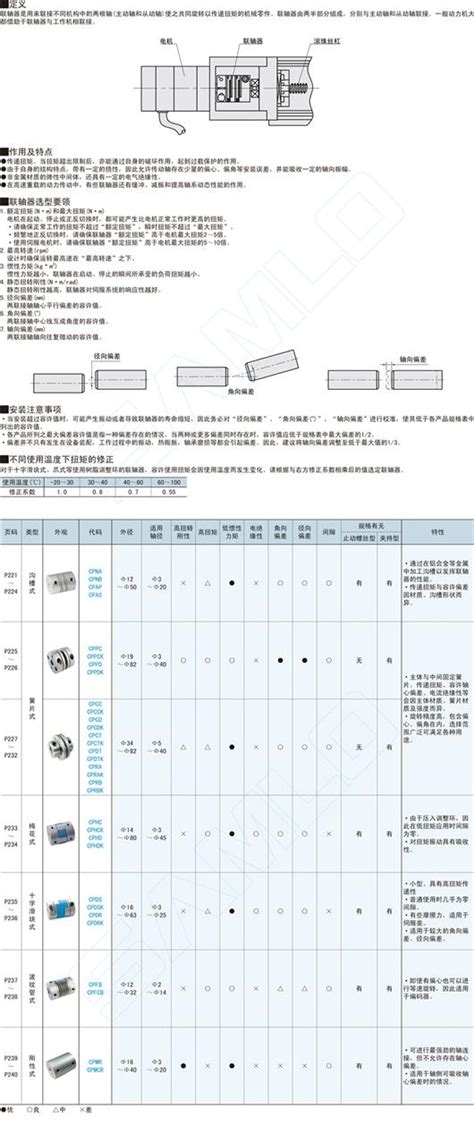 簧片式联轴器 单簧片式cpct D56 A8 B8 Asm3d模型下载 三维模型 Solidworks模型 制造云 产品模型