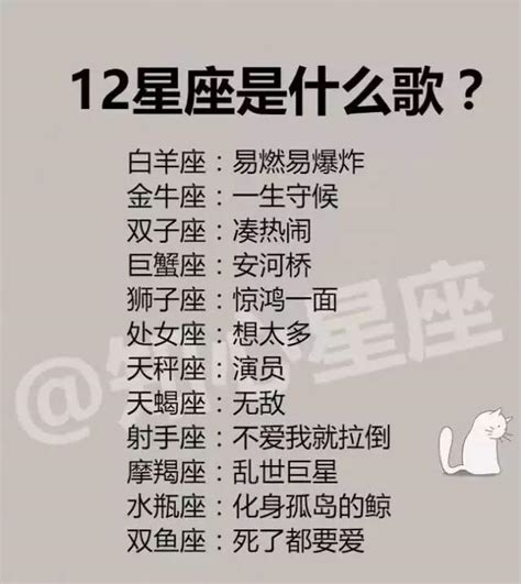 十二星座为什么无视你的消息？白羊座：对方正在找表情！ 每日头条