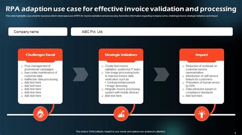 RPA Invoice Processing Powerpoint Ppt Template Bundles PPT Presentation