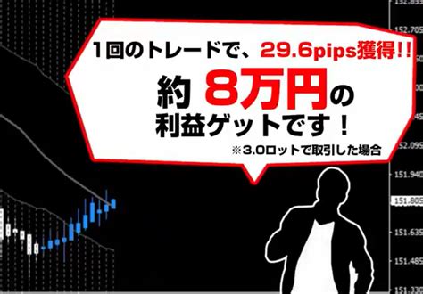 【nzドル爆騰中！】 2日連続の爆益！今月既に393万円 【公式】ドラストfxブログ