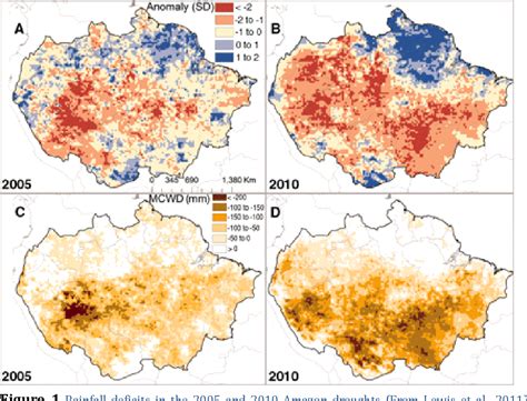 Impacts of climate change on Amazon forest fire | Semantic Scholar