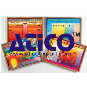 Rock Charts Set Manufacturers and Supplier In India