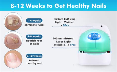 Vendella Nail Fungus Laser Treatment Device Portable Light Therapy