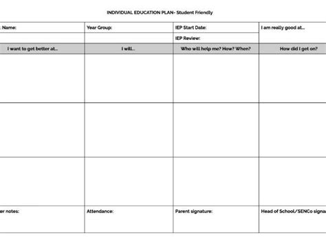 Iep Template Teaching Resources