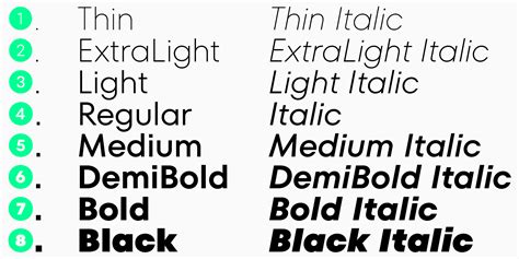 The Difference Between Font And Typeface TypeType