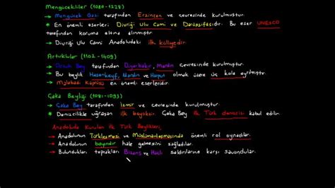 Anadolu Da Kurulan Lk T Rk Beylikleri Konu Anlat M Videolu Rnek