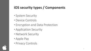 IOS security | PPT