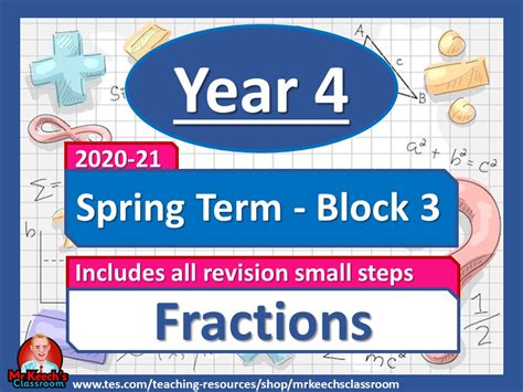 Year 4 - Fractions- Spring Block 3 - White Rose Maths | Teaching Resources