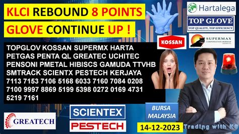 Daily Klse Bursa Update Klci Rebound Pointsglove