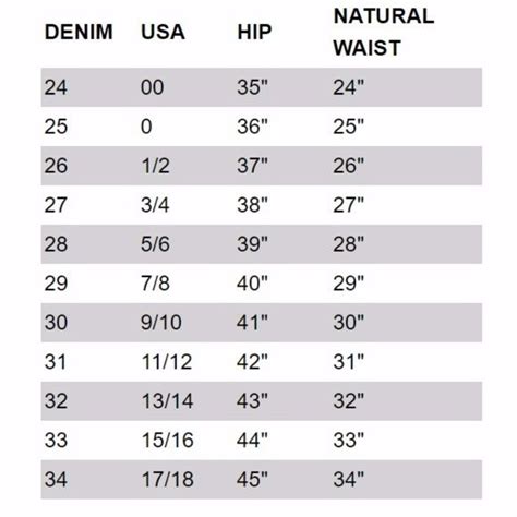 Miss Me Denim Size Guide Miss Me Official Charts Miss