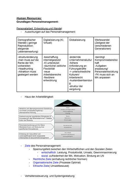 HR Klausur Skript Zusammenfassung Human Resources Grundlagen
