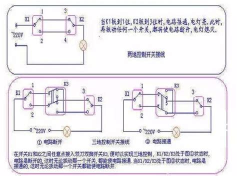 什麼是單聯雙控開關 單聯雙控開關的接線方法 愛我窩