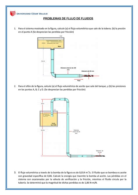 Problemas DE Flujo DE Fluidos PROBLEMAS DE FLUJO DE FLUIDOS Para El