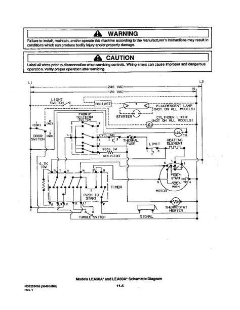 Wiring Diagram For Amana Dryer Ned7200tw Wiring Diagram