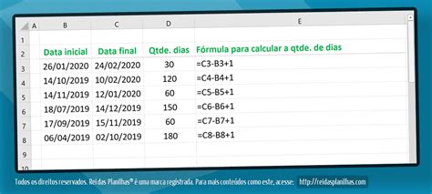 Como Calcular A Diferenca Entre Duas Datas A Formula Datedif Anos Hot Sex Picture