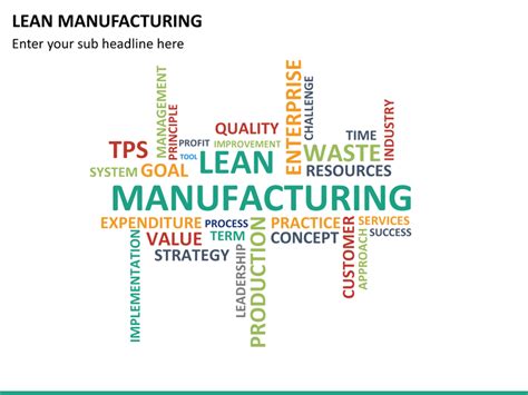 Lean Manufacturing Powerpoint Template Sketchbubble