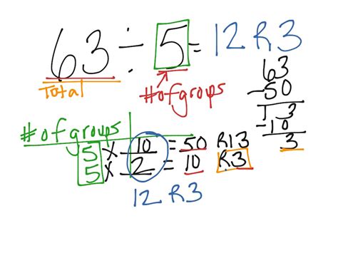 Showme Break Apart Method Multiplication