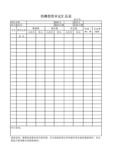 竣工决算审计工作底稿文库 报告厅