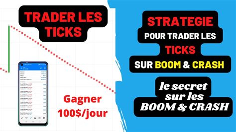 STRATEGIE SIMPLE POUR TRADER LES TICKS SUR LES BOOM ET CRASH YouTube