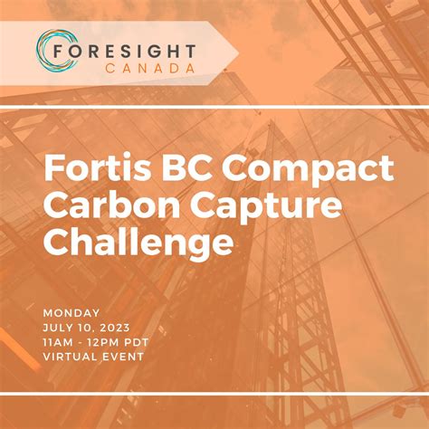 Fortis Bc Compact Carbon Capture Challenge Sfu Venturelabs