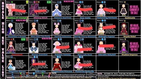 The surprising items delivered via mail nyp services 21