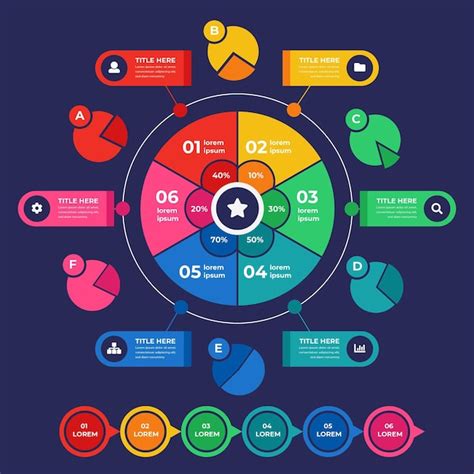 Infogr Fico De Diagrama Circular Plano Vetor Gr Tis The Best